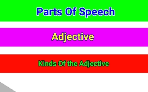Parts of Speech – Adjective